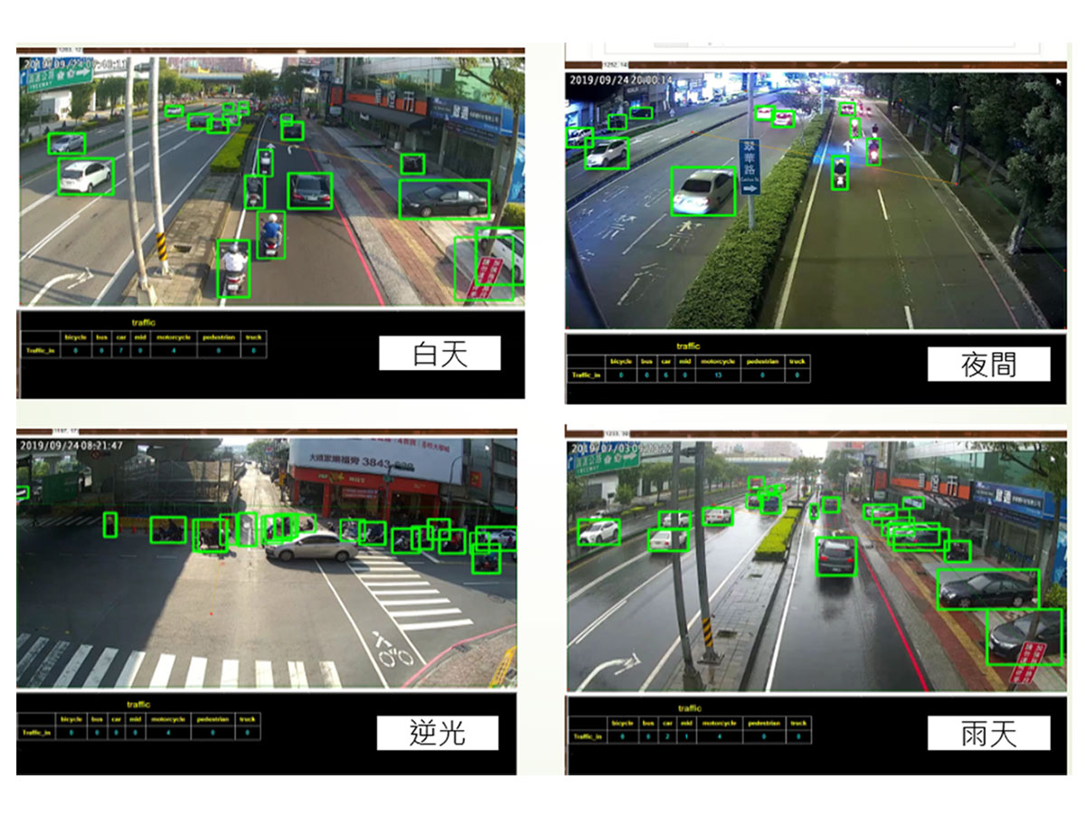 安防-透過影像辨識與人工智慧技術，提升交通事件管理作為