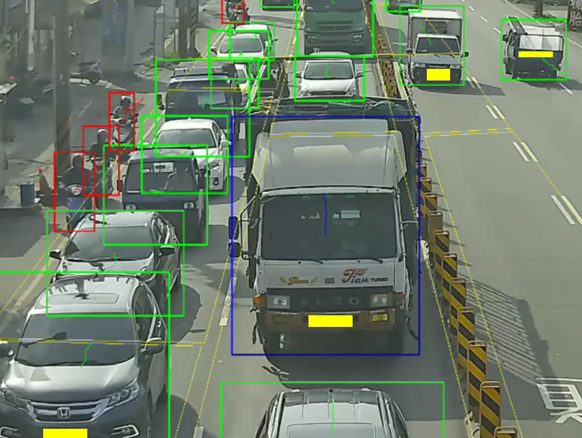 安防-全球搶用的物件偵測演算法上線，最神速精準一眼揪出你有沒有超速！