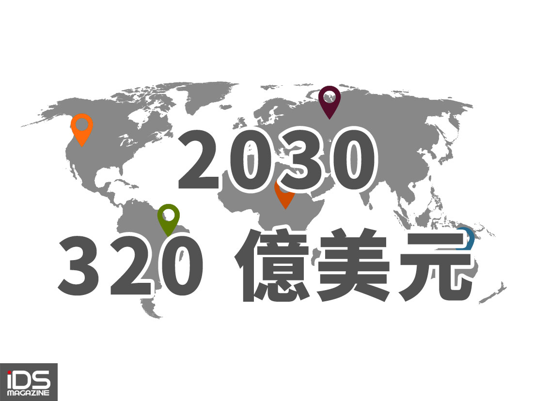 安防-亞太地區將持續主導全球市場，全球 IP 攝影機市場規模到 2030 年將超過 320 億美元