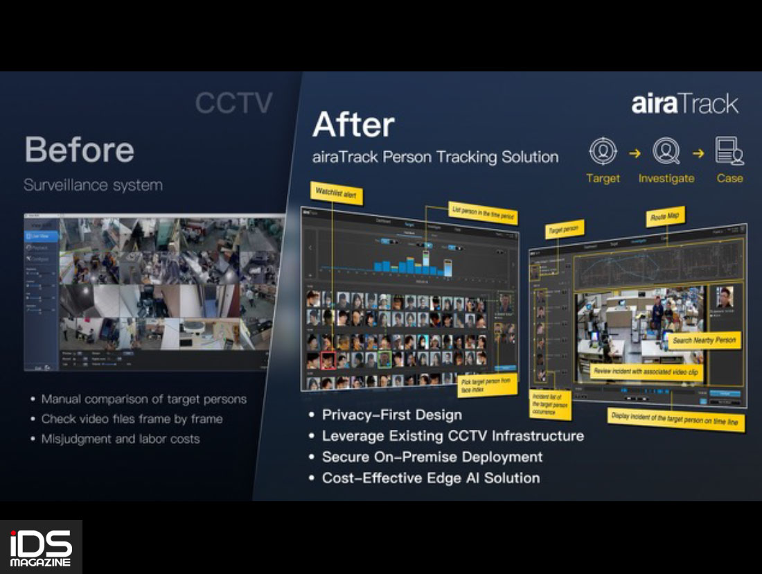 安防-公共場域安全挑戰升高x我們是否準備好了？